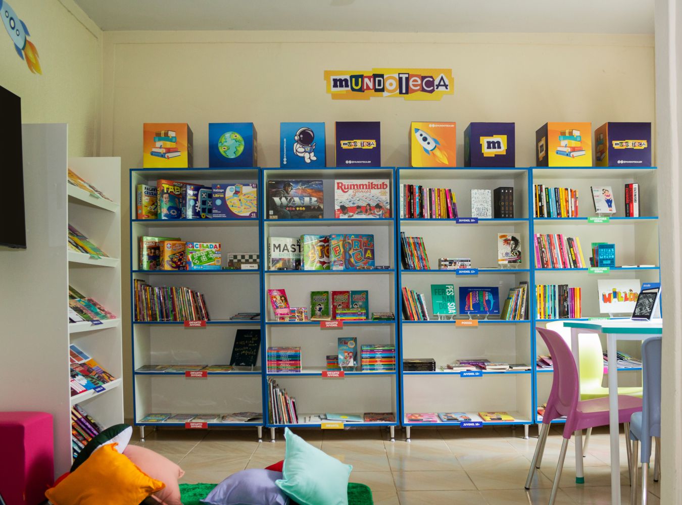 biblioteca do projeto mundoteca